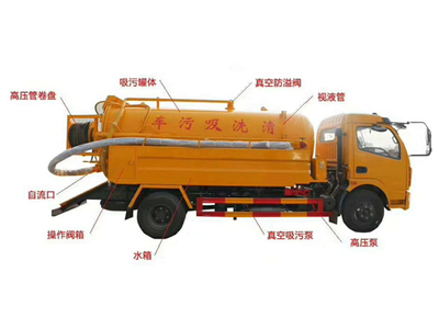 東風(fēng)多利卡高壓清洗疏通車(chē) 城市管網(wǎng)的清道夫與污水處理專(zhuān)家